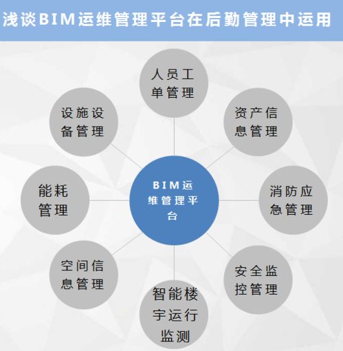 内部监管与提质增效 以精细化管理赋能医院后勤服务高质量发展